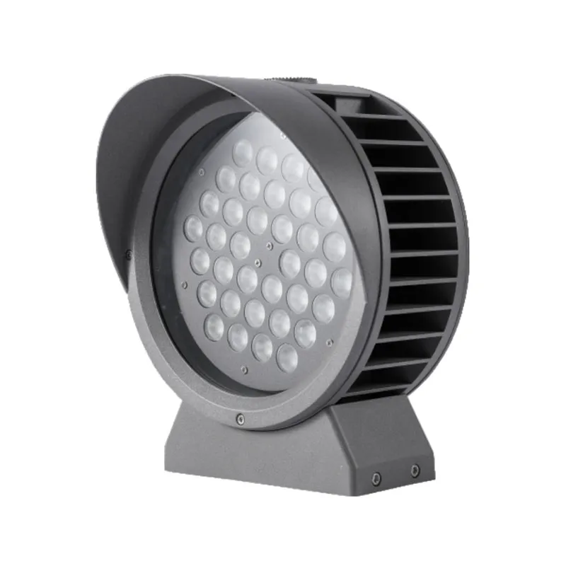 Preguntas y respuestas sobre reflectores LED